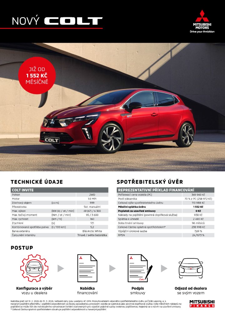 Mitsubishi Colt: Reprezentativní příklad financování